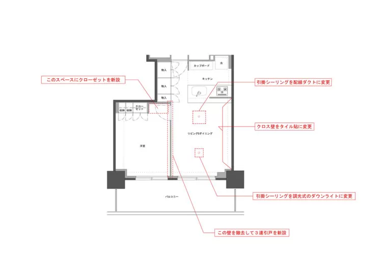 LDKと隣接する洋室をつなげて増床するマンションリフォームのプラン